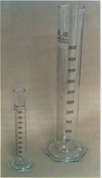 Instrumentos De Medicion De Volumen De Laboratorio Quimico