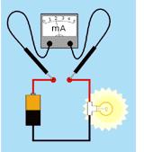 Para que se usa el generador electrico